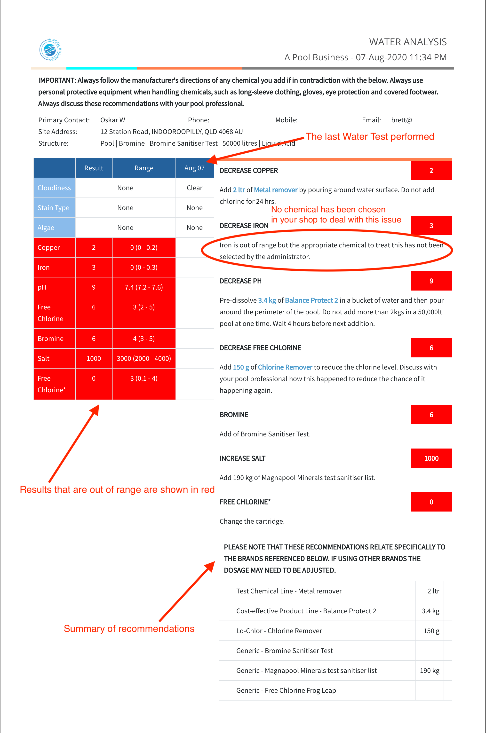 screencapture-test-bufferzone-info-WaterTest-Analysis-020921a2-b043-4e7d-b2c2-21bca885df77-2020-08-07-23_52_07.png